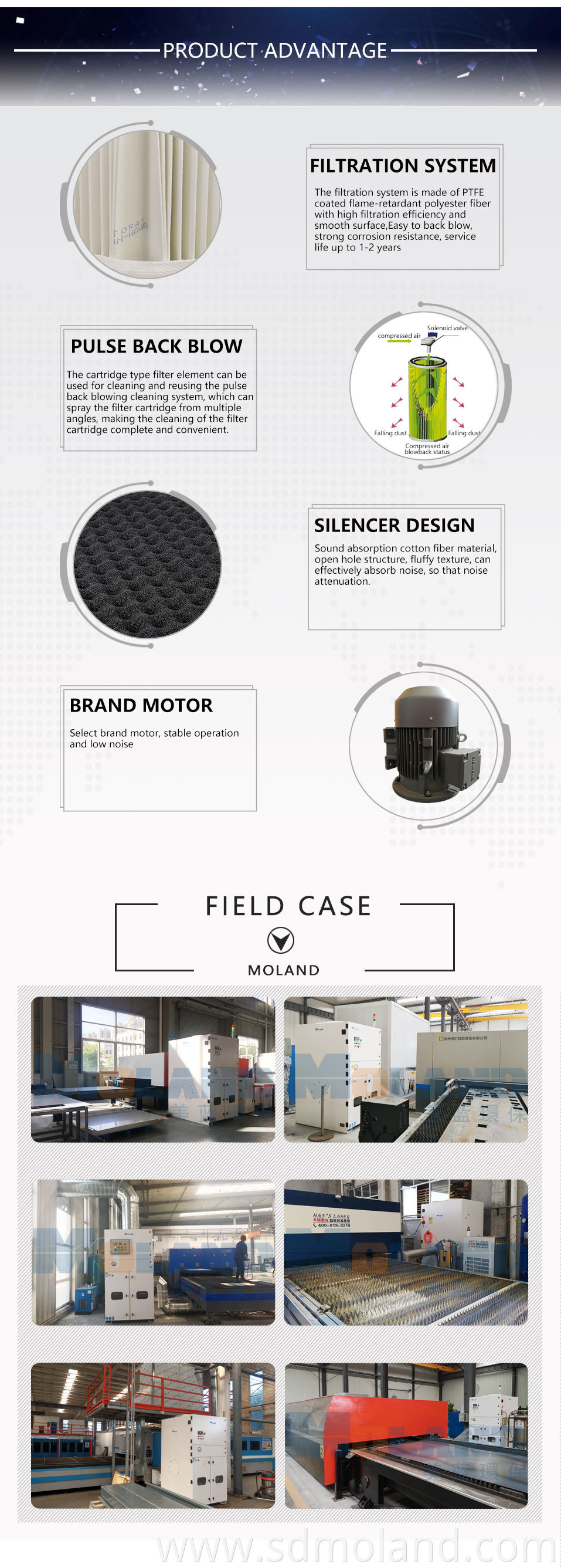 Jet Pulse Welding Processing Industrial Dust Collector for Laser and Plasma Cutting